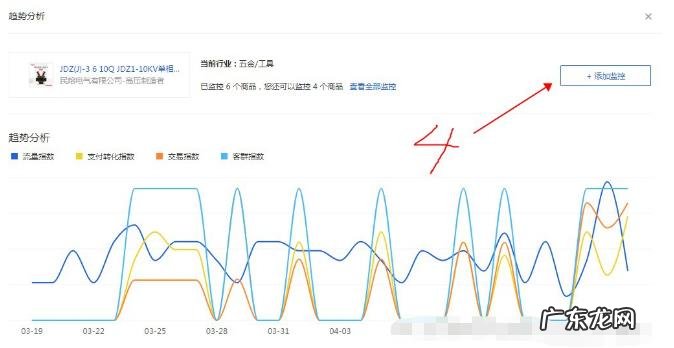 生意参谋竞店引流词在哪?如何使用竞店?