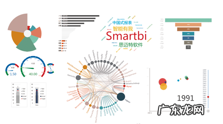 3款超好用数据可视化工具推荐 数据可视化工具有哪些