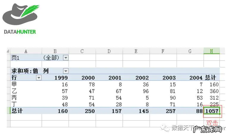 10个数据清洗小技巧 数据清洗的方法包括哪些