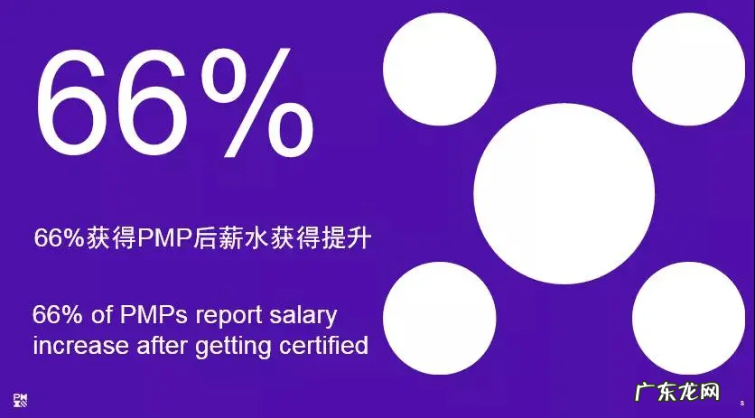 pmp项目管理证书是什么？有用么？