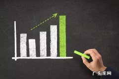 亚马逊开店怎么弄？怎么开好亚马逊店铺？