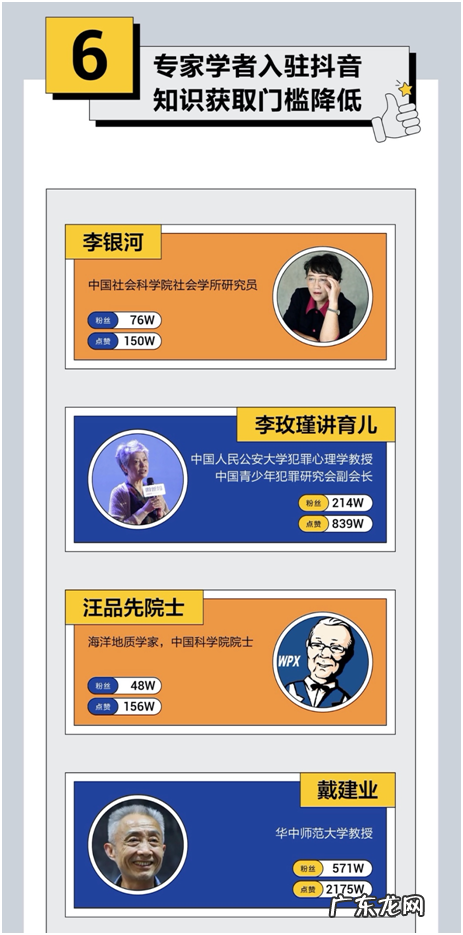 抖音报告：过去一年泛知识内容播放量年同比增长达74%