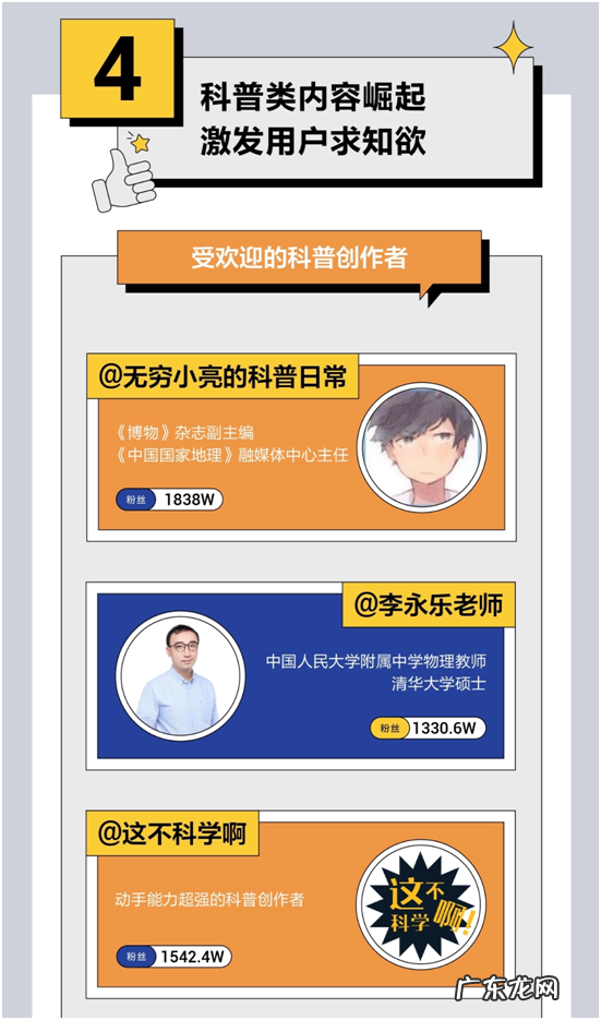 抖音报告:过去一年泛知识内容播放量年同比增长达74%