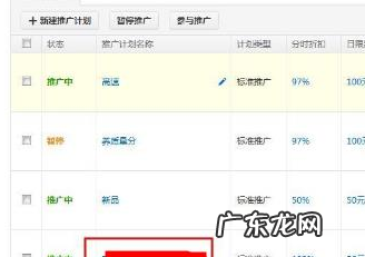 淘宝直通车地域怎么设置推广?区域怎么选择?