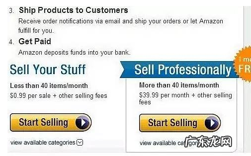 亚马逊开店申请流程详细介绍