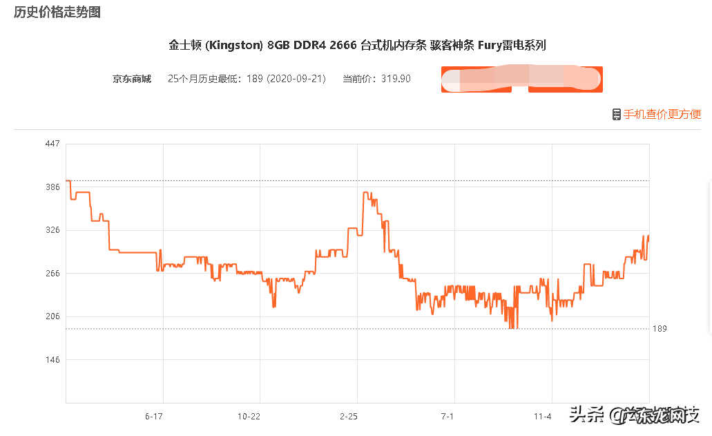 内存条的价格变化趋势 2021年内存条涨价原因是什么