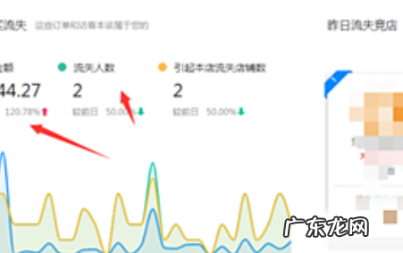 生意参谋怎么查看流失到哪个店铺？如何操作？