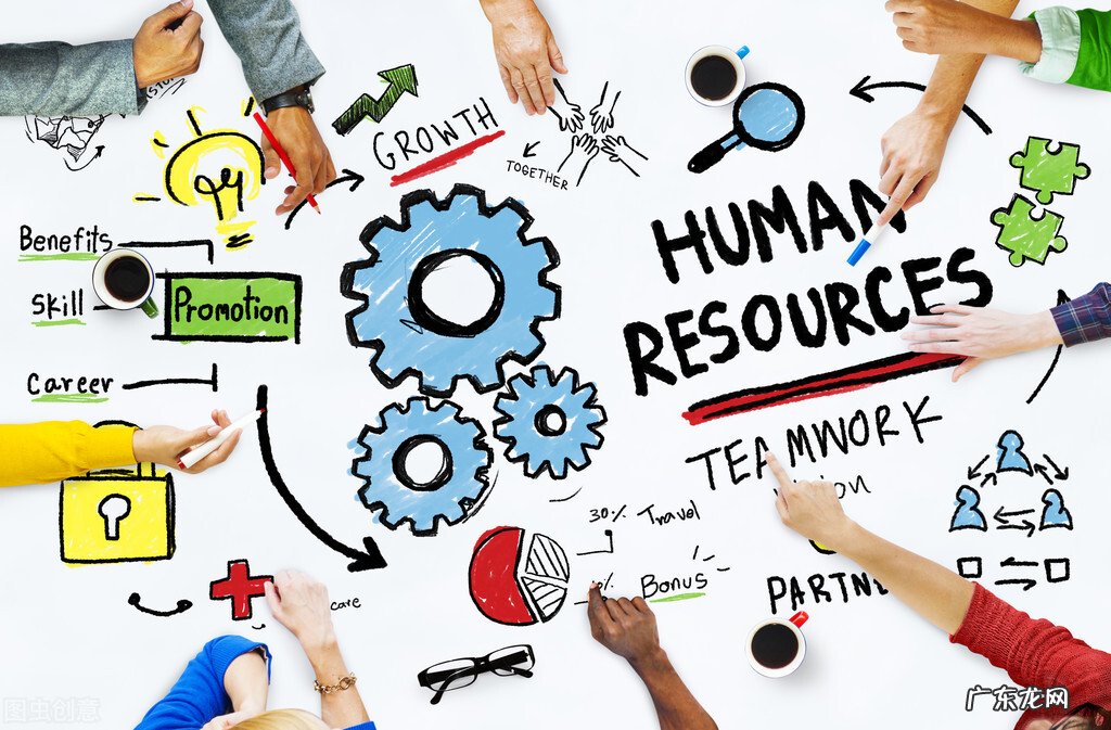 电商招聘岗位有哪些?就业方向是什么?