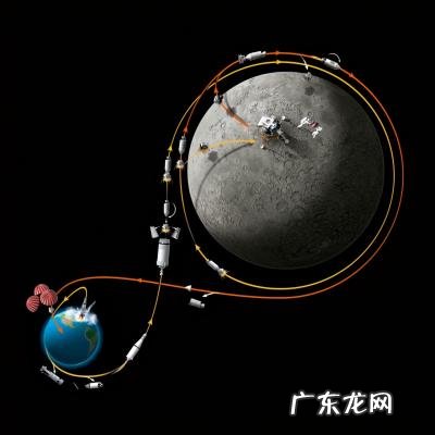 阿波罗11号宇航员 阿波罗11号