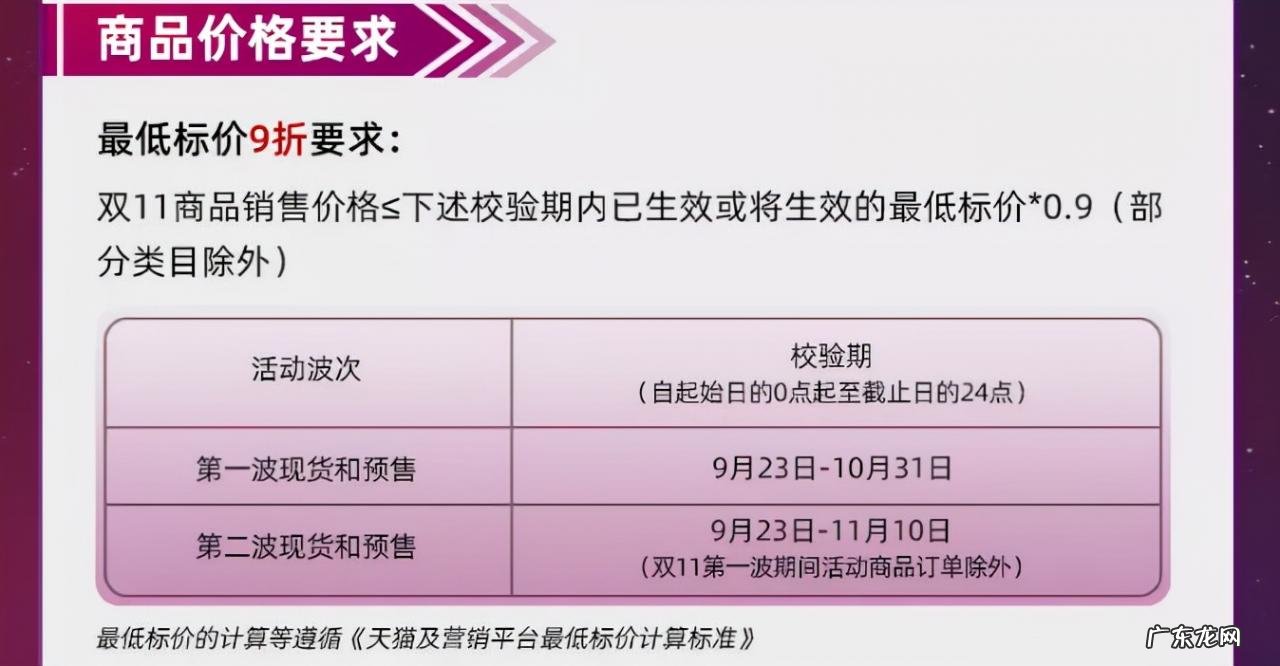 2021天猫10项举措政策 电商扶持政策有哪些