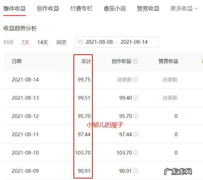 中视频计划怎么赚钱、加入流程 抖音如何开通创作者激励计划