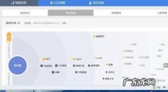 如何查询流量使用明细 如何查询流量