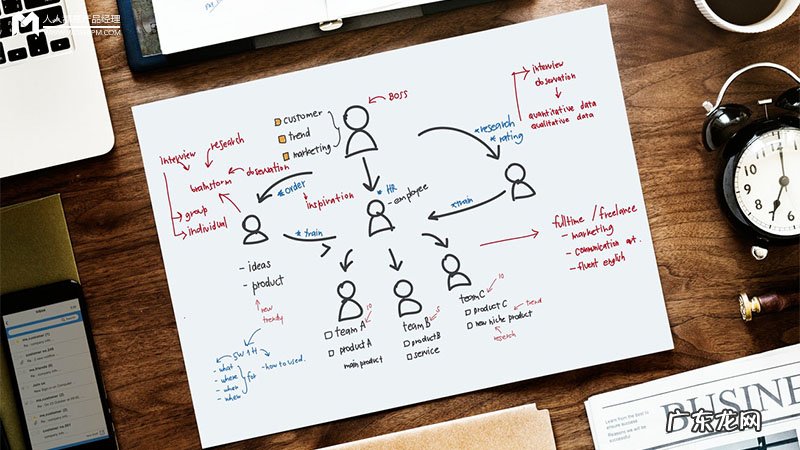 微商听课后的个人感悟 微商课程总结怎么写