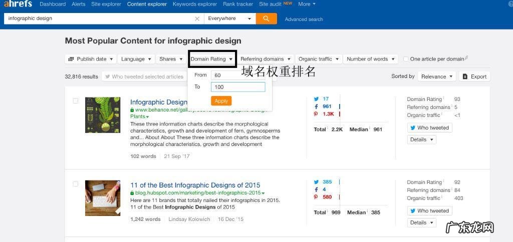 4个关键内容营销策略 内容营销的方法都有哪些
