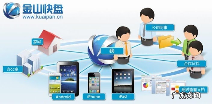 11款最高效的团队协作工具 团队协作工具有哪些