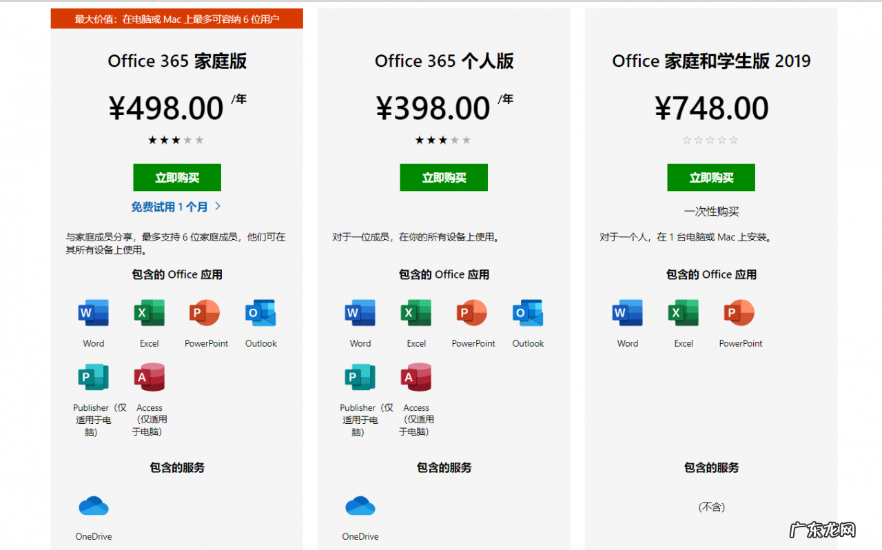 七款云办公平台深度评测 云办公平台哪个好