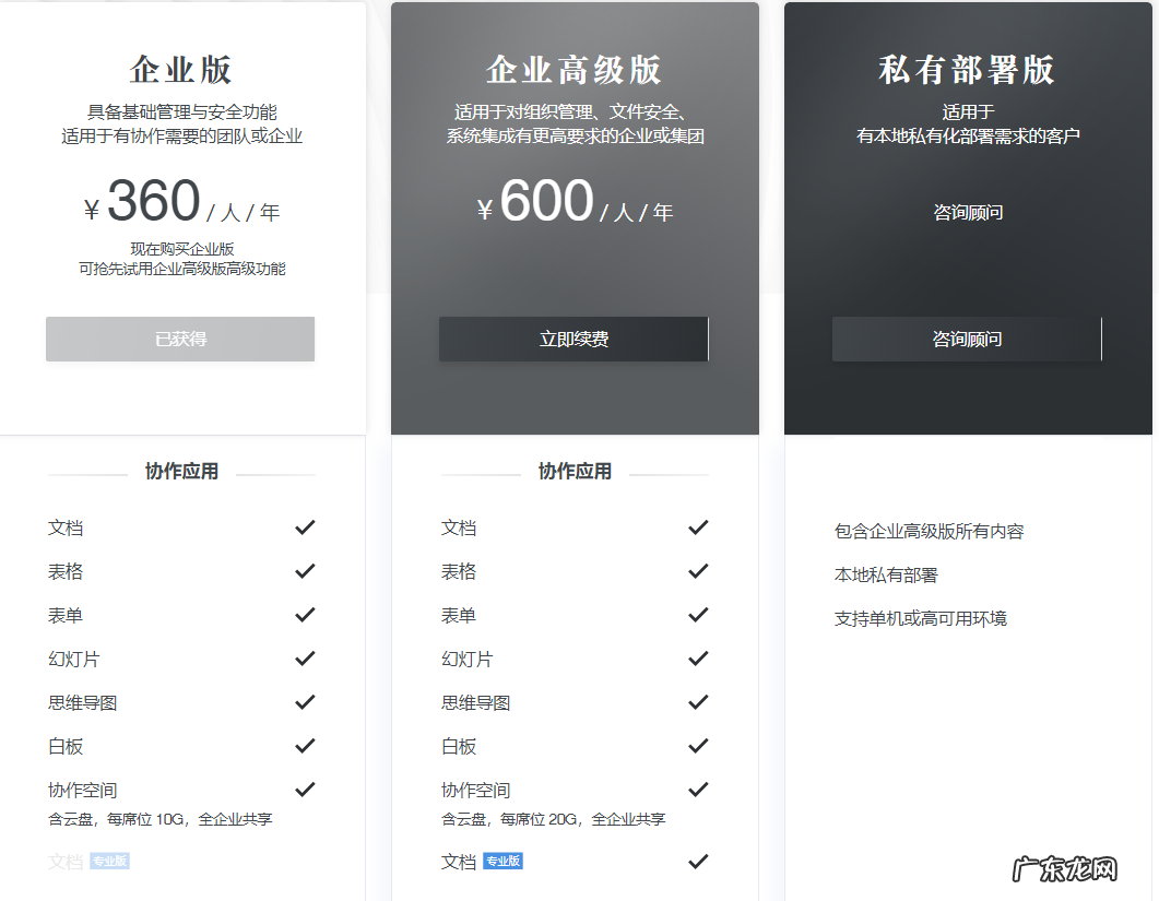七款云办公平台深度评测 云办公平台哪个好