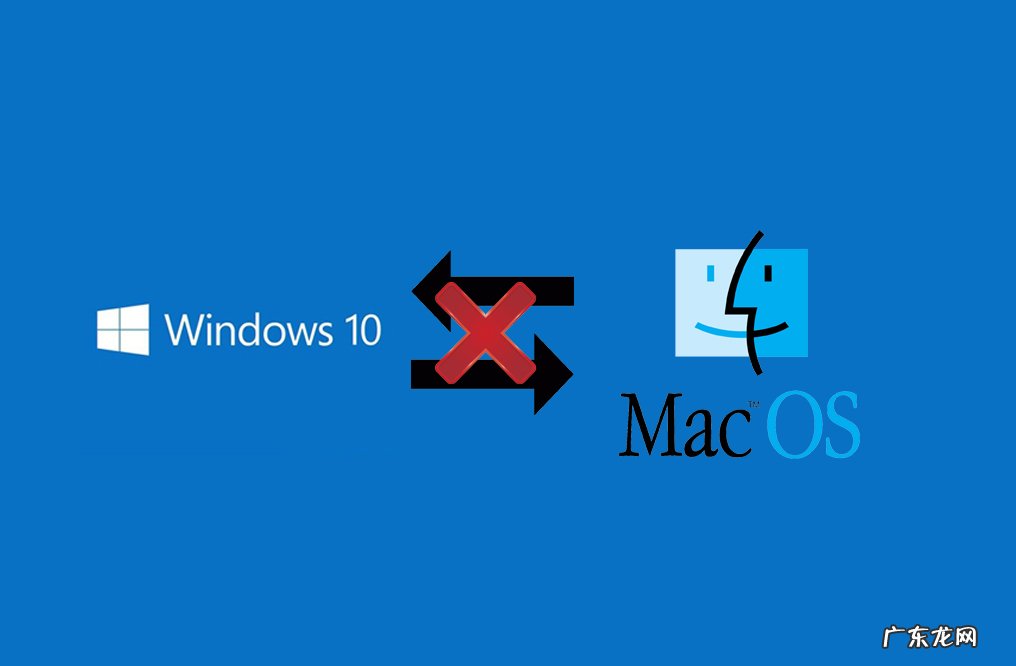 七款云办公平台深度评测 云办公平台哪个好