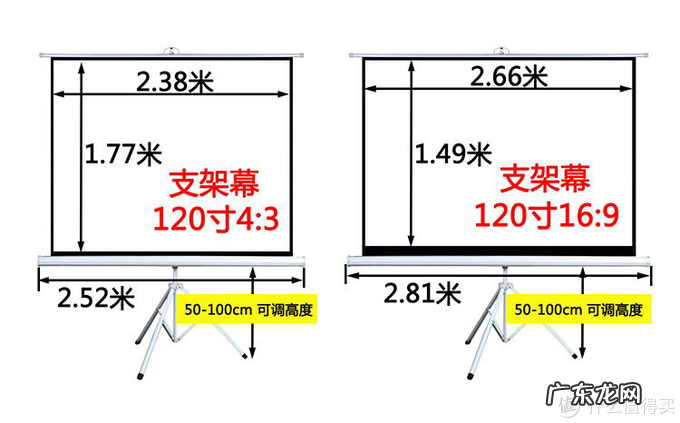家庭影院搭配方案推荐 家庭影院哪种好