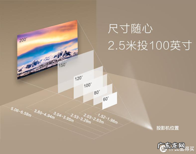 家庭影院搭配方案推荐 家庭影院哪种好