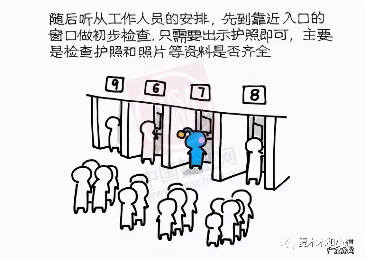 全网最全最详细美国签证办理攻略 去美国签证如何办理