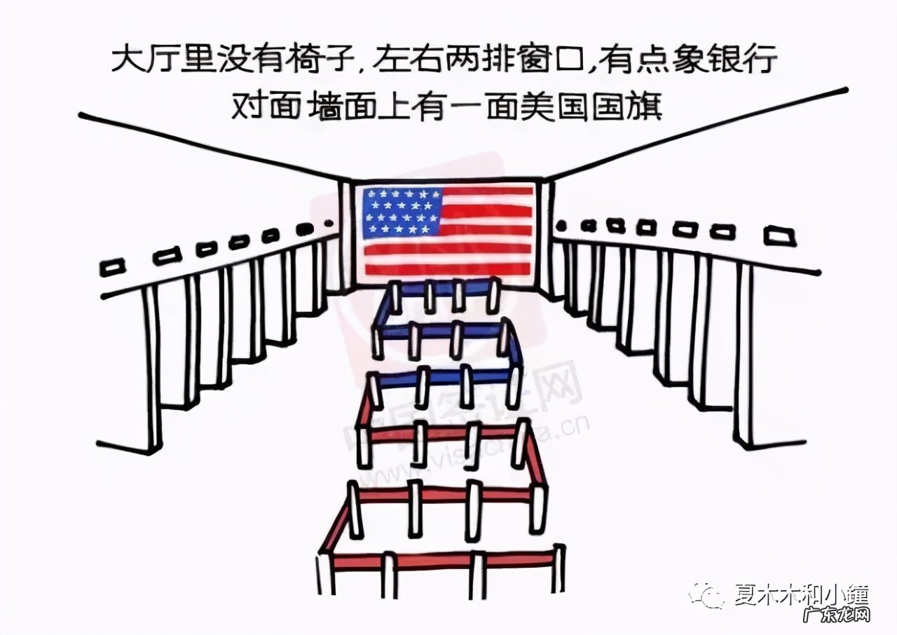 全网最全最详细美国签证办理攻略 去美国签证如何办理