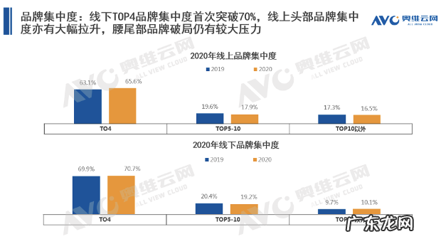 方太和老板哪个性价比高 老板和方太油烟机哪个更好