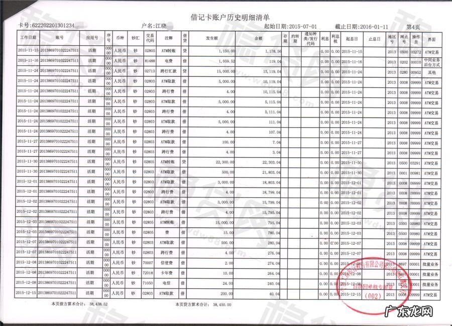 买车做分期要哪些证件?需要什么手续?