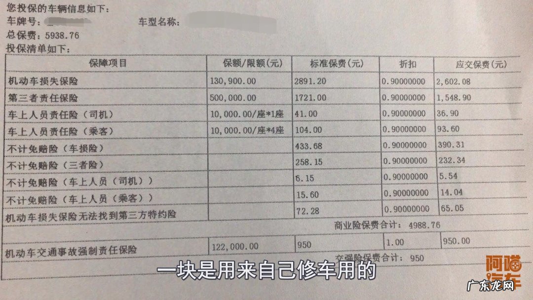 买车分期好还是全款好?他们有什么区别?