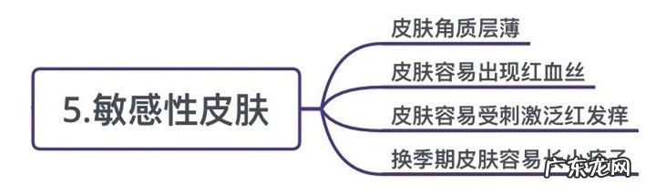 秋冬季五大肌肤护理详解 冬季护肤的正确步骤是什么