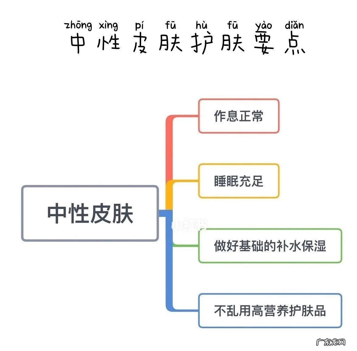 秋冬季五大肌肤护理详解 冬季护肤的正确步骤是什么