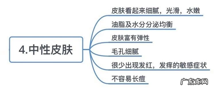 秋冬季五大肌肤护理详解 冬季护肤的正确步骤是什么