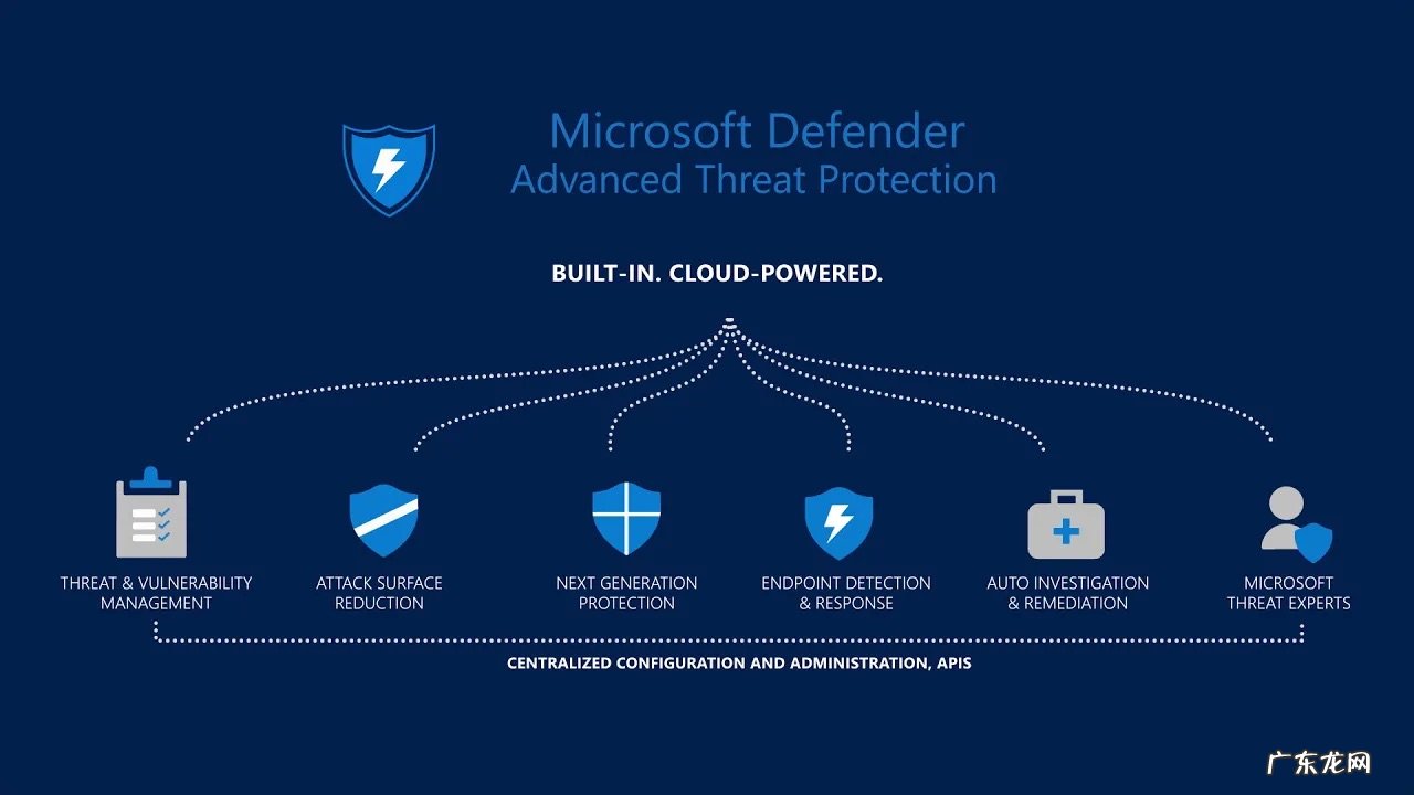 盘点对比8款杀毒软件 最好免费杀毒软件有哪些