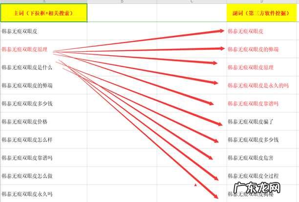 房产中介好做吗？看完这个你就明白了!