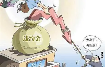 如果买车违约需要多少违约金?订车违约金怎么算的?