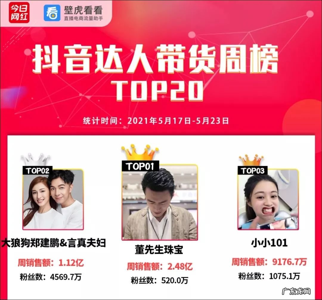 董先生珠宝是真的吗？是福利还是套路？