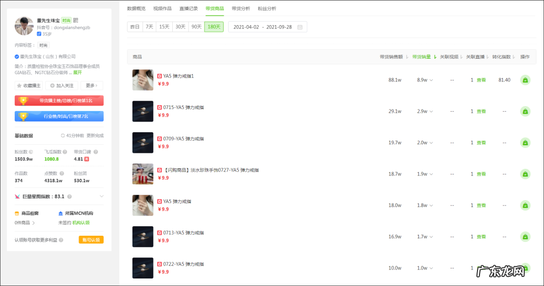 董先生珠宝是真的吗?是福利还是套路?