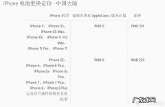 iPhone电池的选购与更换 苹果手机电池可以更换吗