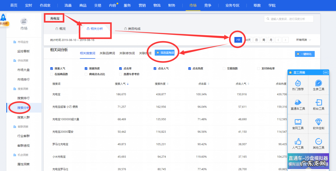 淘宝导购标题填充优化怎么做?详细步骤介绍