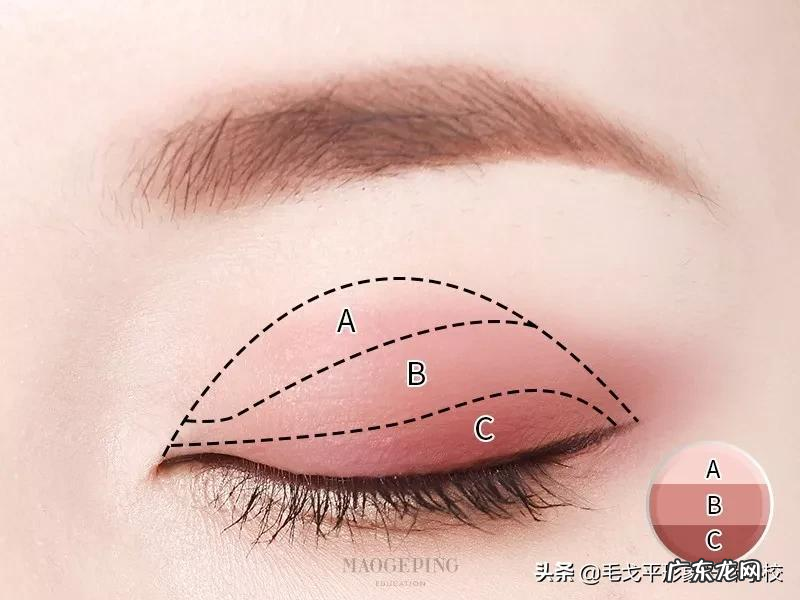 新手如何画好眼影 怎么画好眼妆