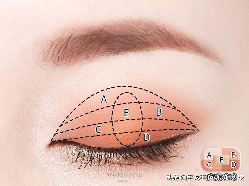 新手如何画好眼影 怎么画好眼妆