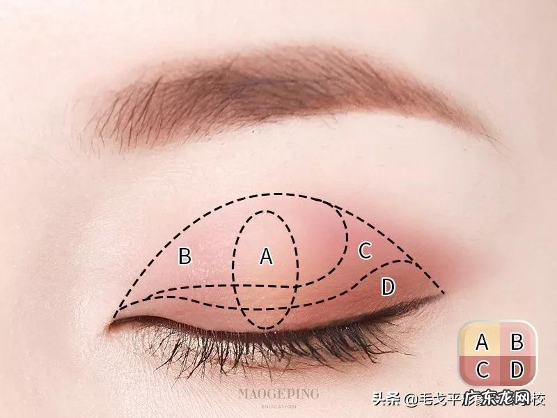 新手如何画好眼影 怎么画好眼妆