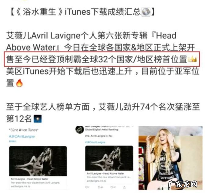 艾薇儿的发展历程 艾薇儿的歌有哪些