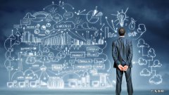 领导力提升的途径与方法有哪些？看完这篇你就知道了