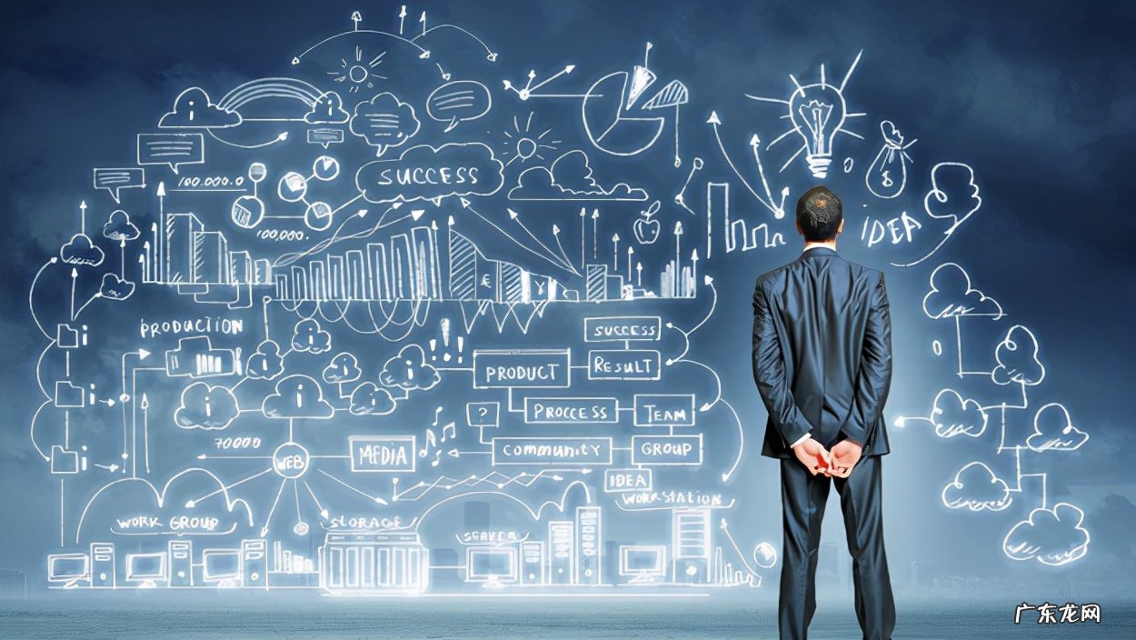 领导力提升的途径与方法有哪些?看完这篇你就知道了