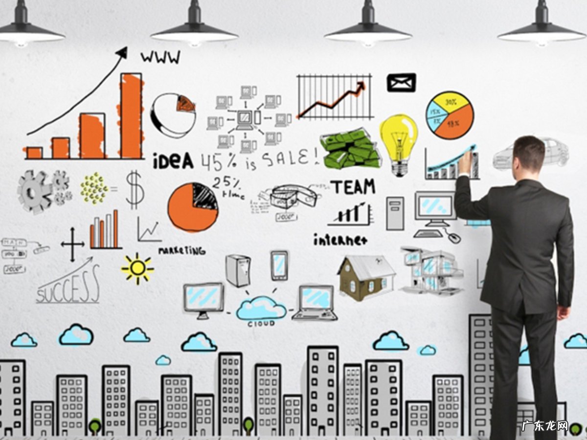 领导力提升的途径与方法有哪些?看完这篇你就知道了