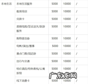 开了抖音橱窗就开不了抖音小店了吗？可以同时开通么？