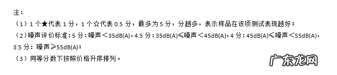 家用洗碗机十大名牌排行榜 家用洗碗机好用吗