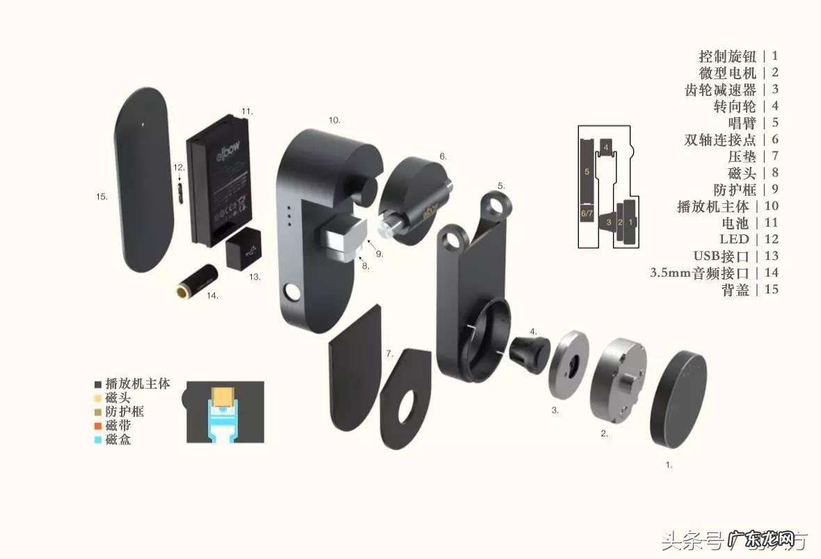 磁带转录mp3最简便方法是什么?教你一键完成转录