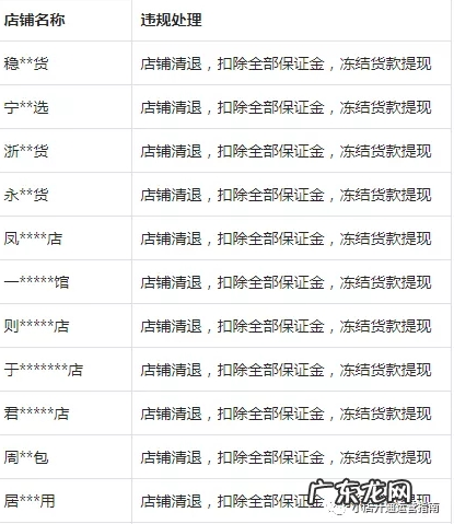 抖音小店货款被冻结是什么原因？如何避免小店货款冻结限制提现？